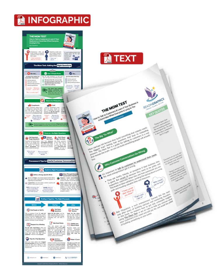 Mum Test Script Download The Mom Test summary
