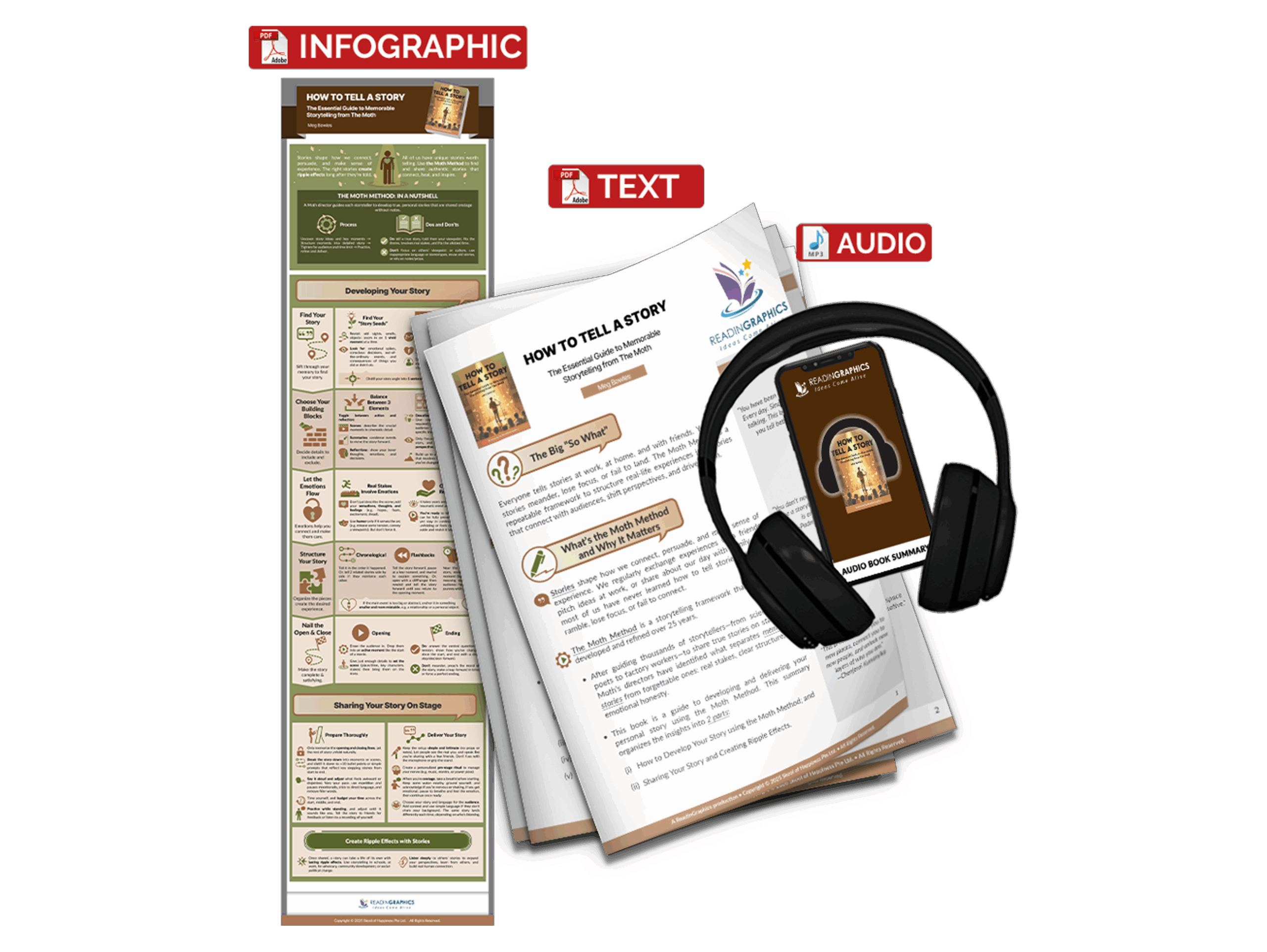 How to Tell a Story summary - Book Summary Bundle