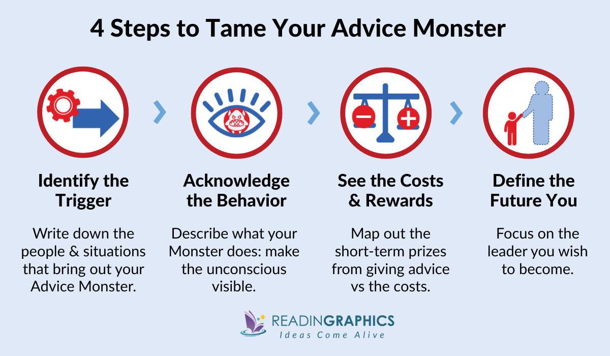The Advice Trap Summary - How to Tame the Advice Monster with 4 steps