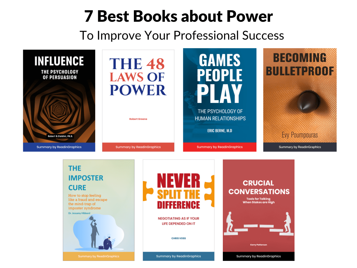 Book covers of the seven best books on power for leadership and professional success