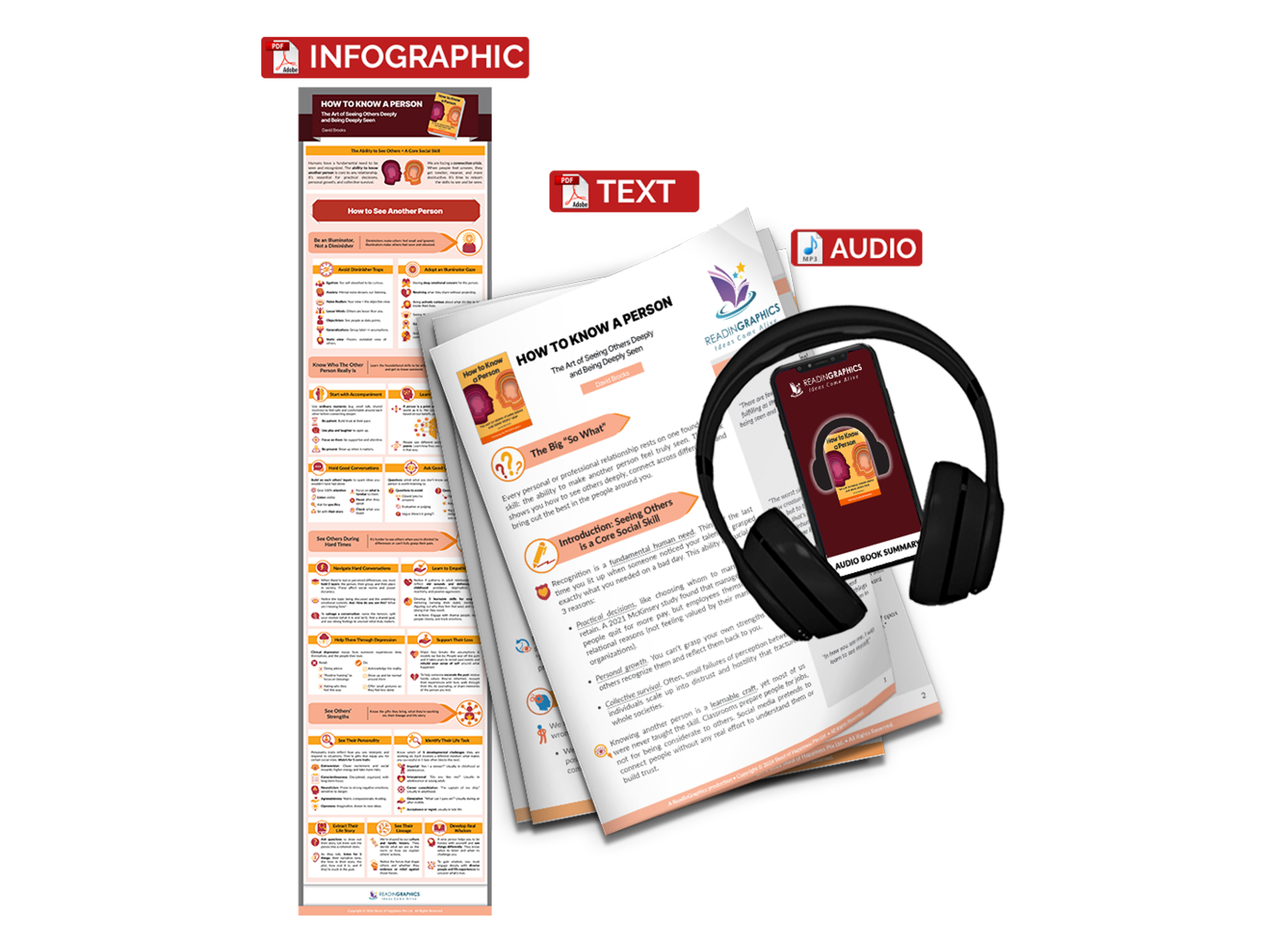 How to Know a Person summary - Book Summary Bundle