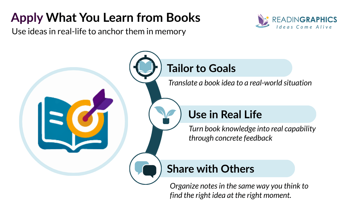 How to Learn from Books - Turning Knowledge Into Action in 3 Steps