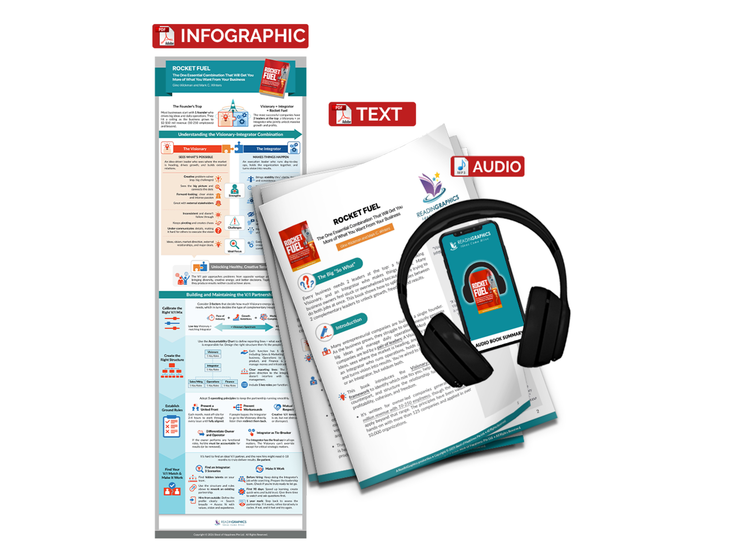 Rocket Fuel summary - Book Summary Bundle