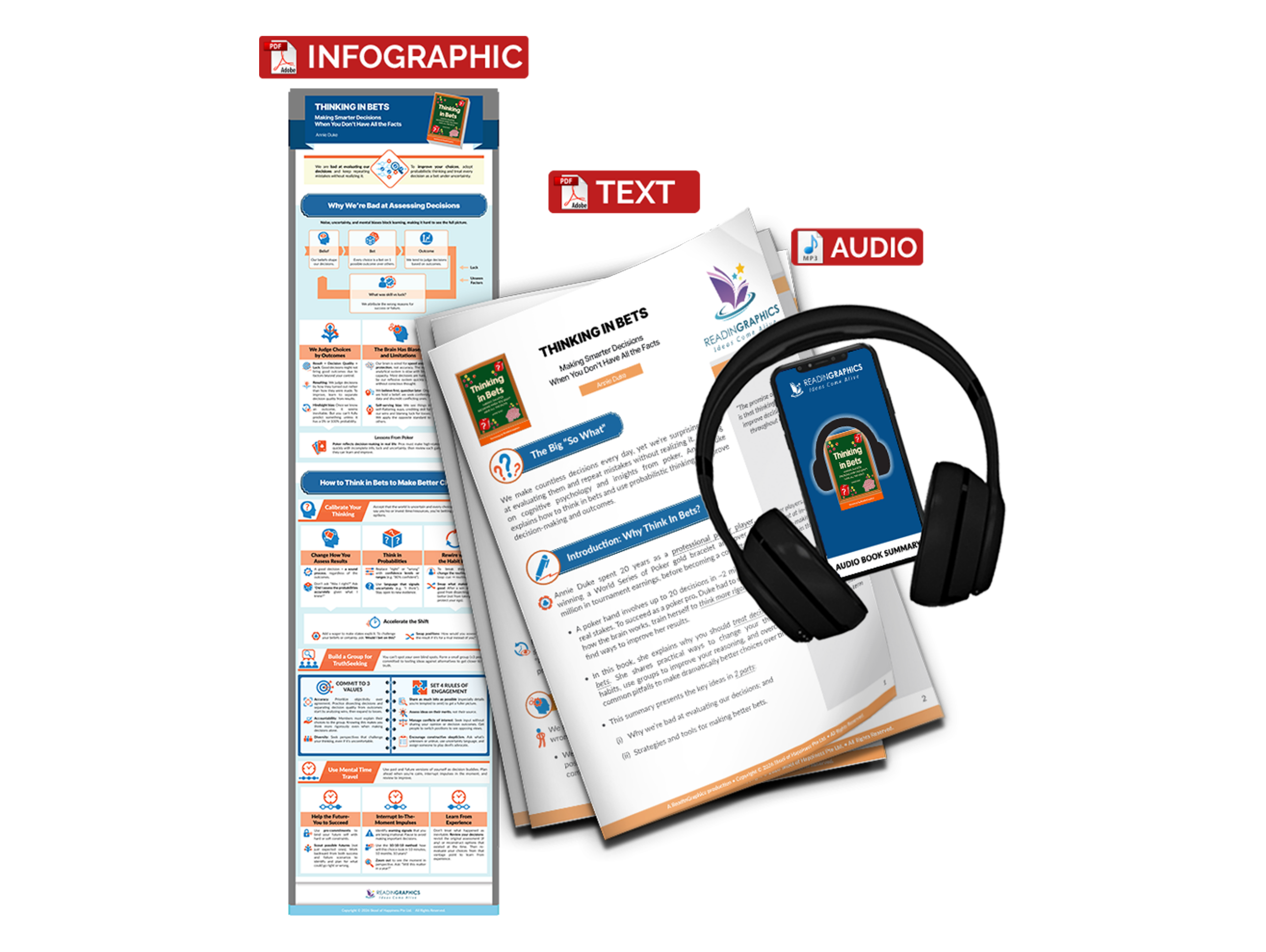 Thinking in Bets summary - Book Summary Bundle