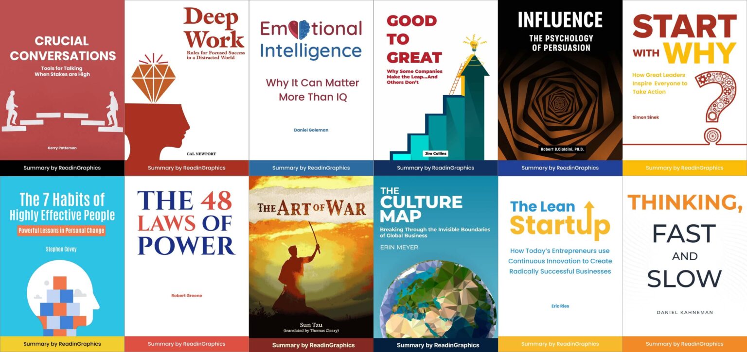 Covers of nonfiction books summarized by ReadinGraphics