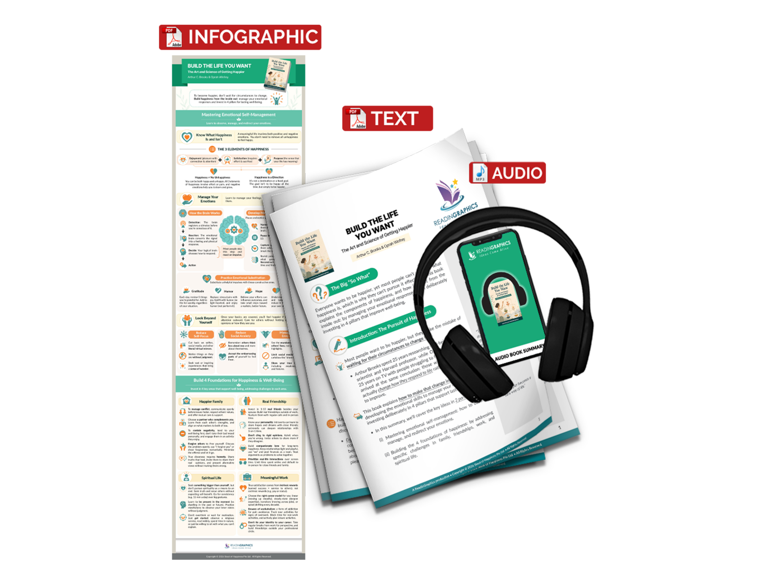 Build the Life You Want summary - Book Summary Bundle
