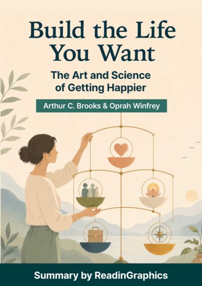 Build The Life You Want