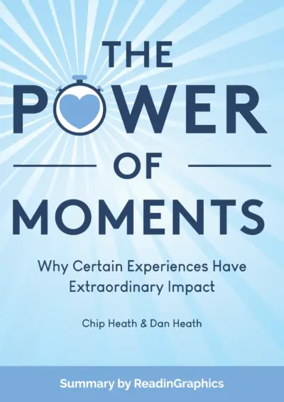 The Power of Moments