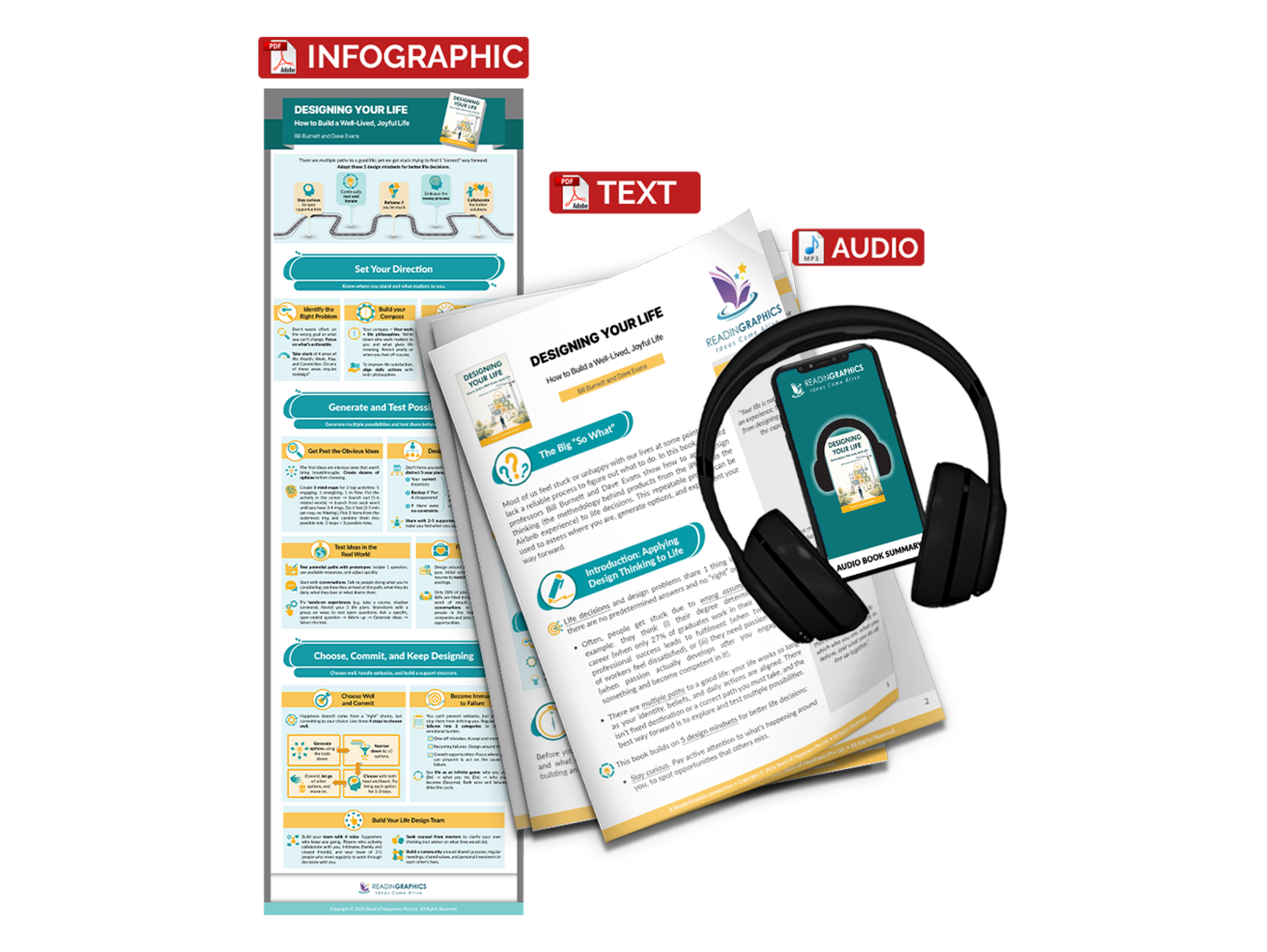 Designing Your Life summary - Book Summary Bundle