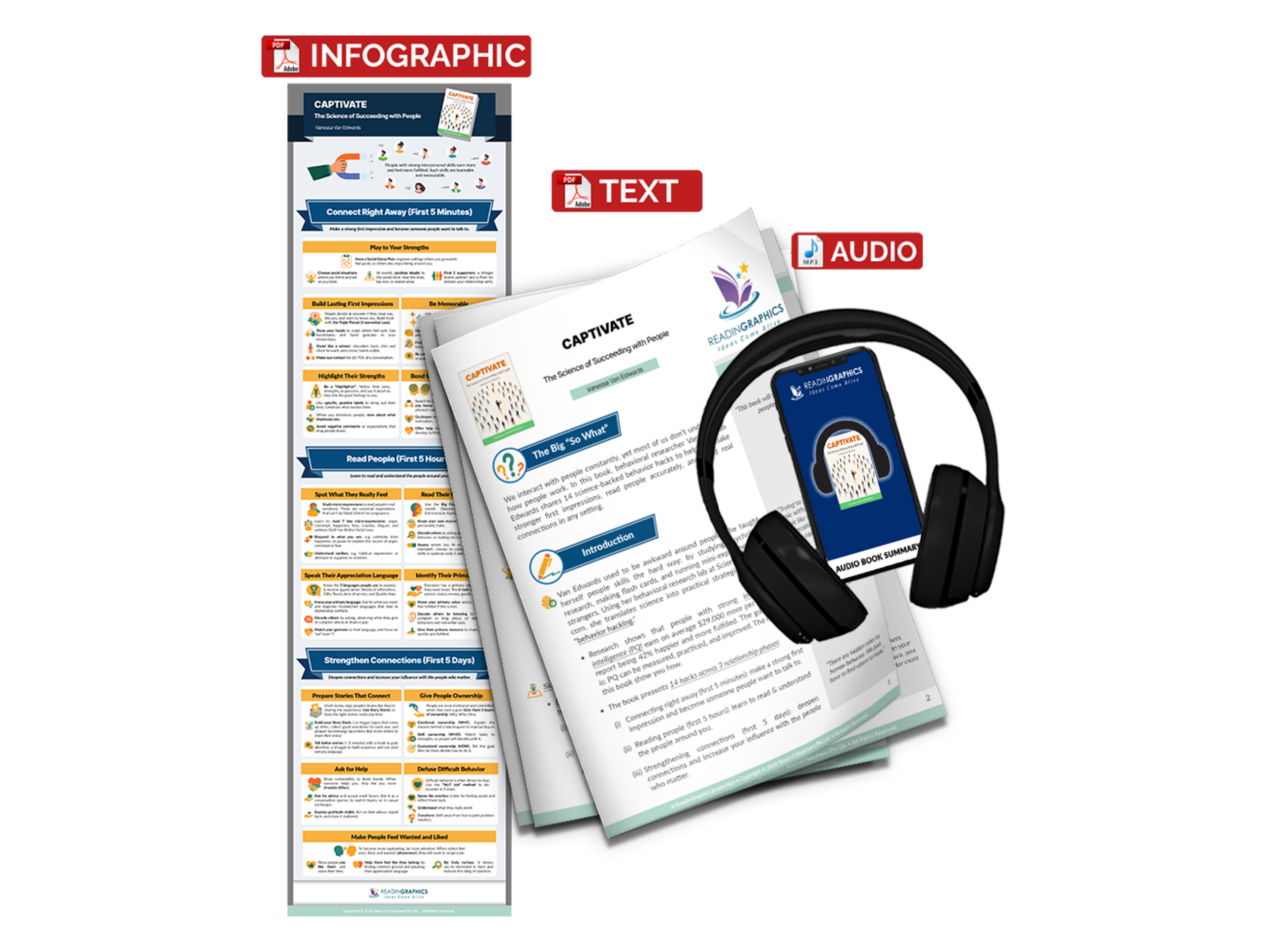 Captivate summary - Book Summary Bundle