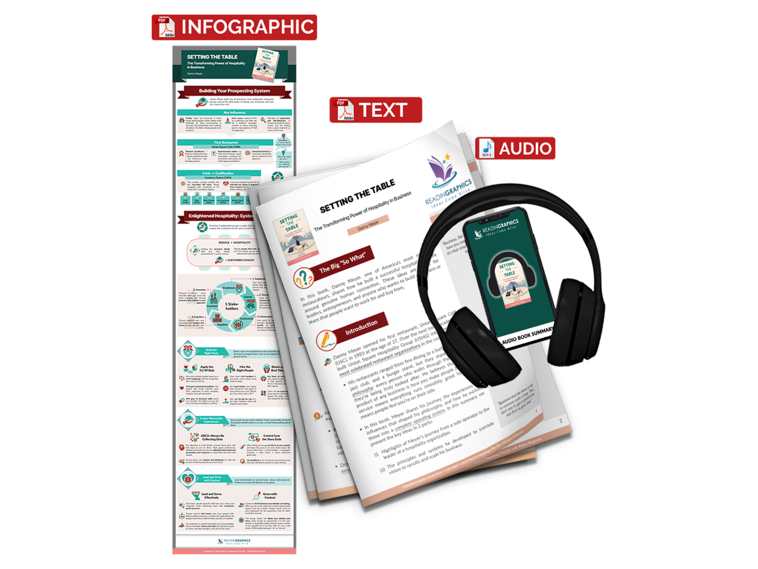 Setting The Table summary - Book Summary Bundle