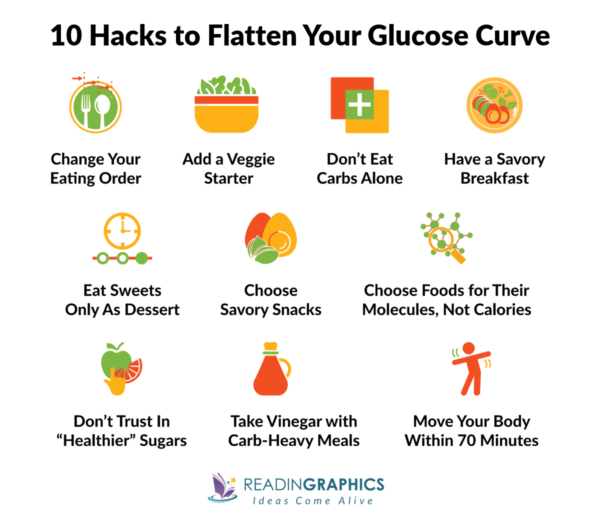 Glucose Revolution summary - 10 Hacks to Flatten Your Glucose Curve