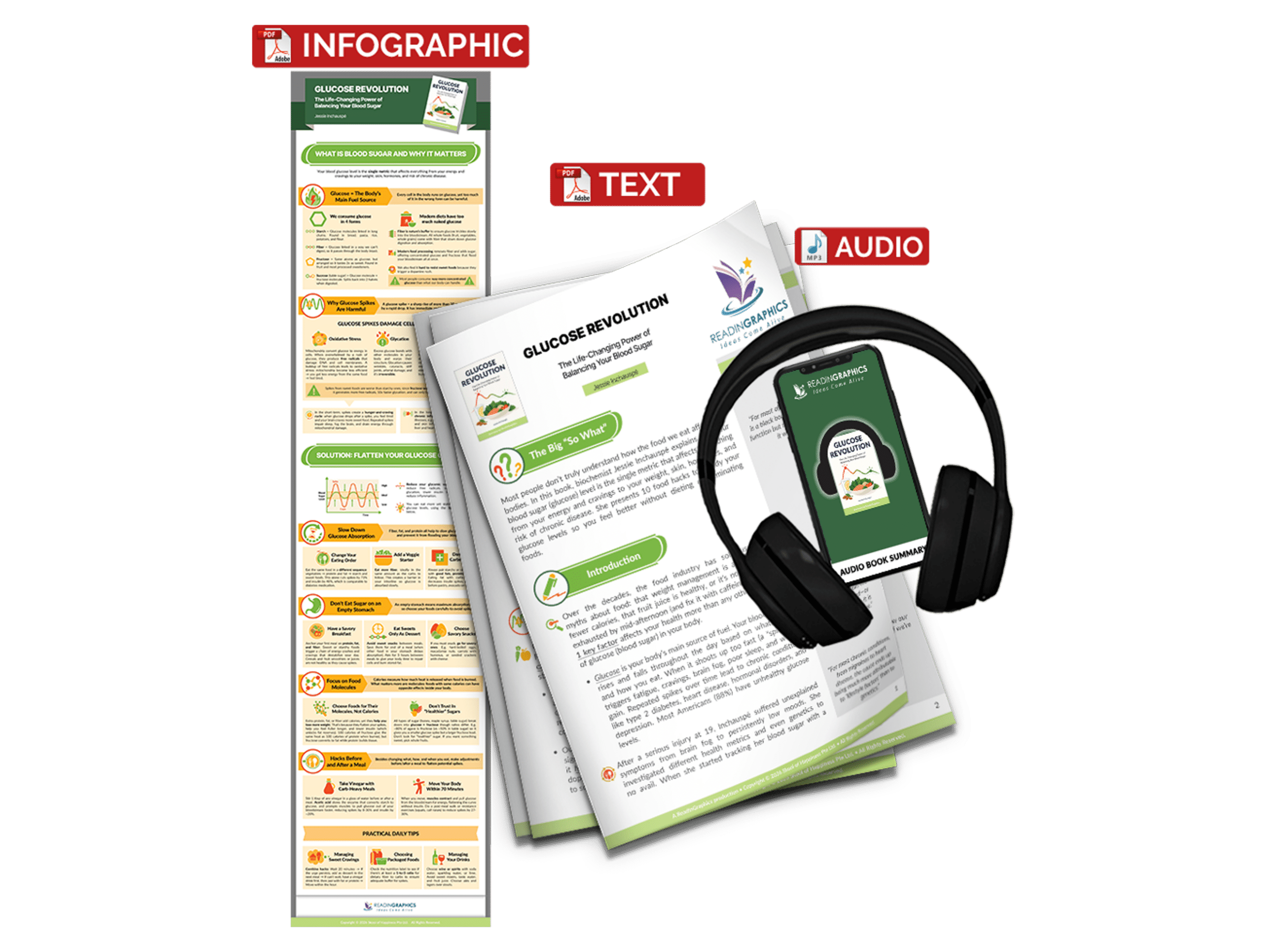 Glucose Revolution summary - Book Summary Bundle