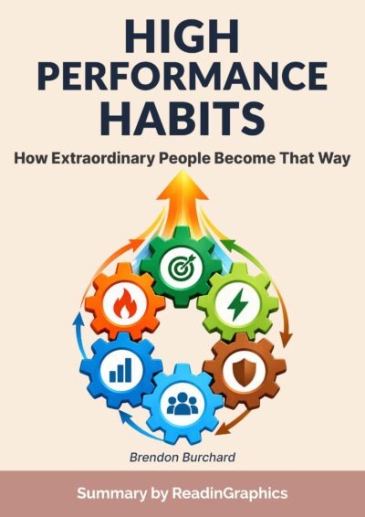High Performance Habits