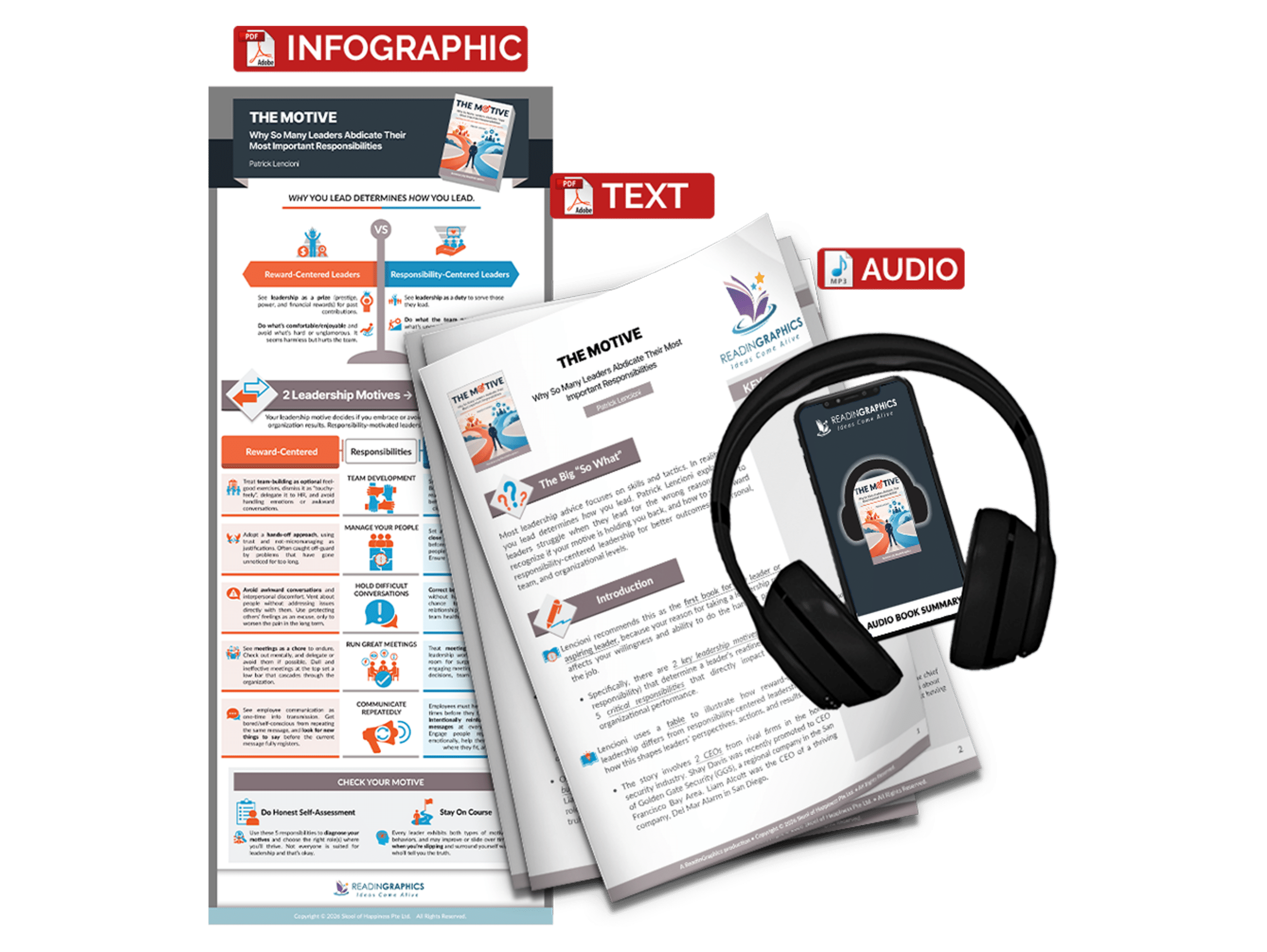 The Motive book summary - Book Summary Bundle