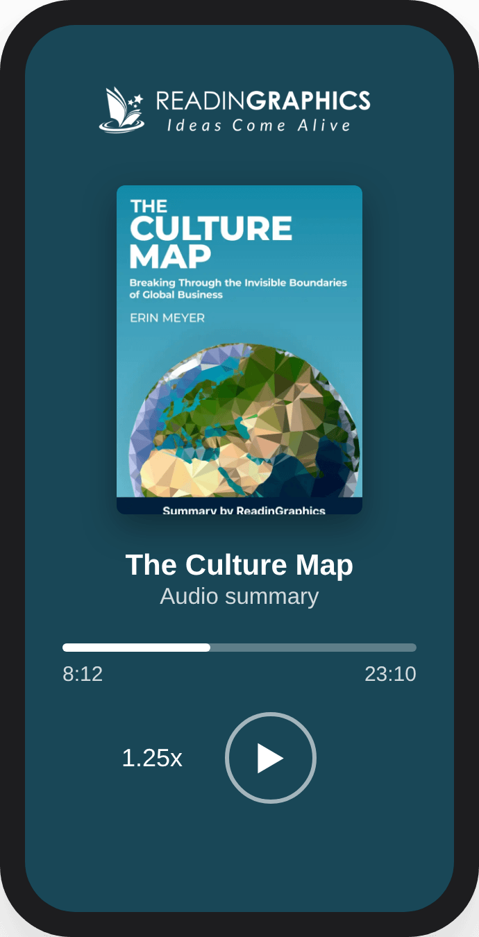 The Culture Map audio summary playing in the ReadinGraphics app